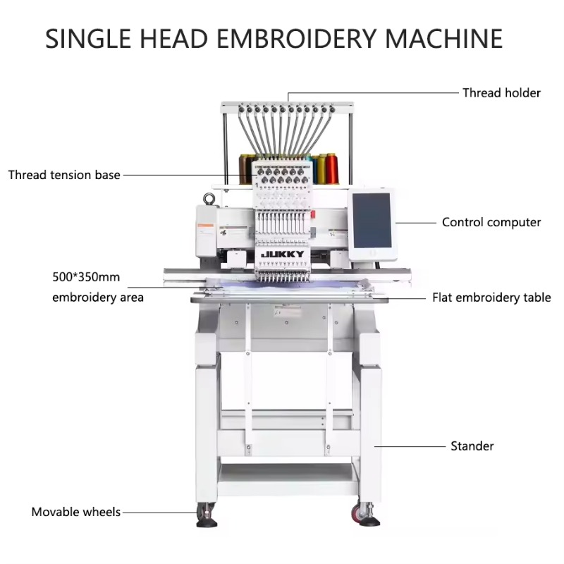 Máquina de Bordar Comercial Pe - Commercial Printing Machine For Shirts avaliação e preço
